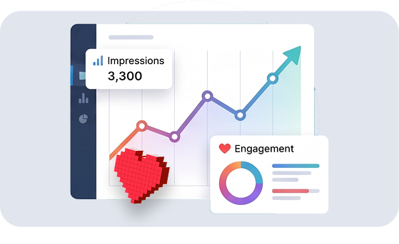 Impressions and engagement analytics for published posts
