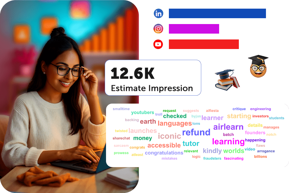 Education brand reputation and student sentiment dashboard